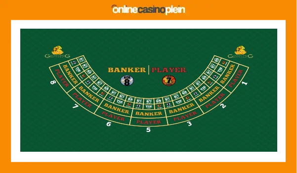 casino spellen baccarat