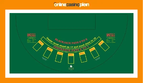 casinospellen blackjack